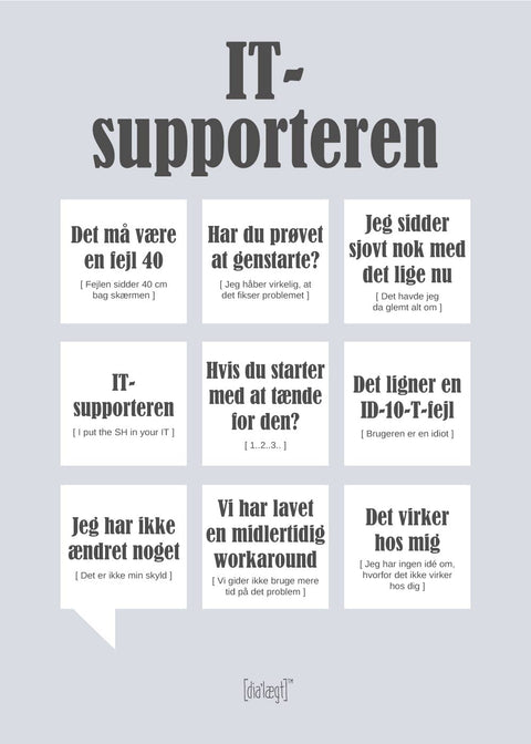 It-supporteren plakat