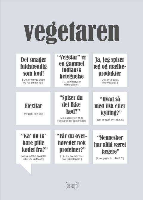 Vegetaren plakat