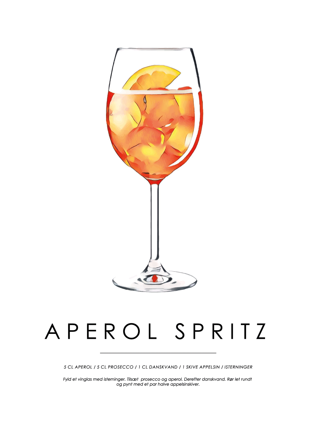 Aperol Spritz opskrift - Cocktail plakat