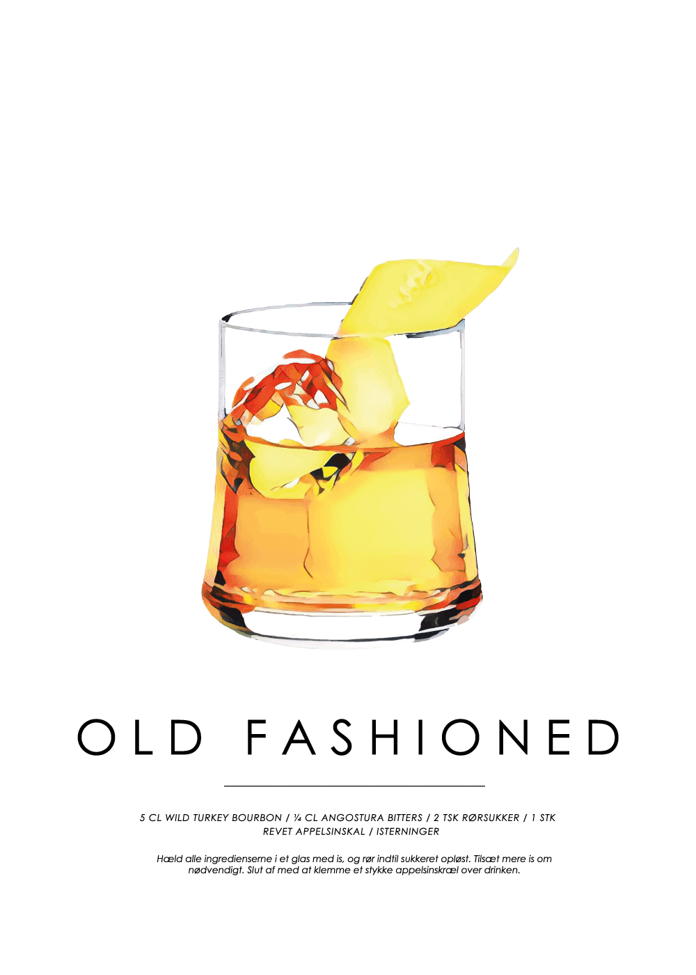 Billede af Old Fashioned opskrift - Cocktail plakat
