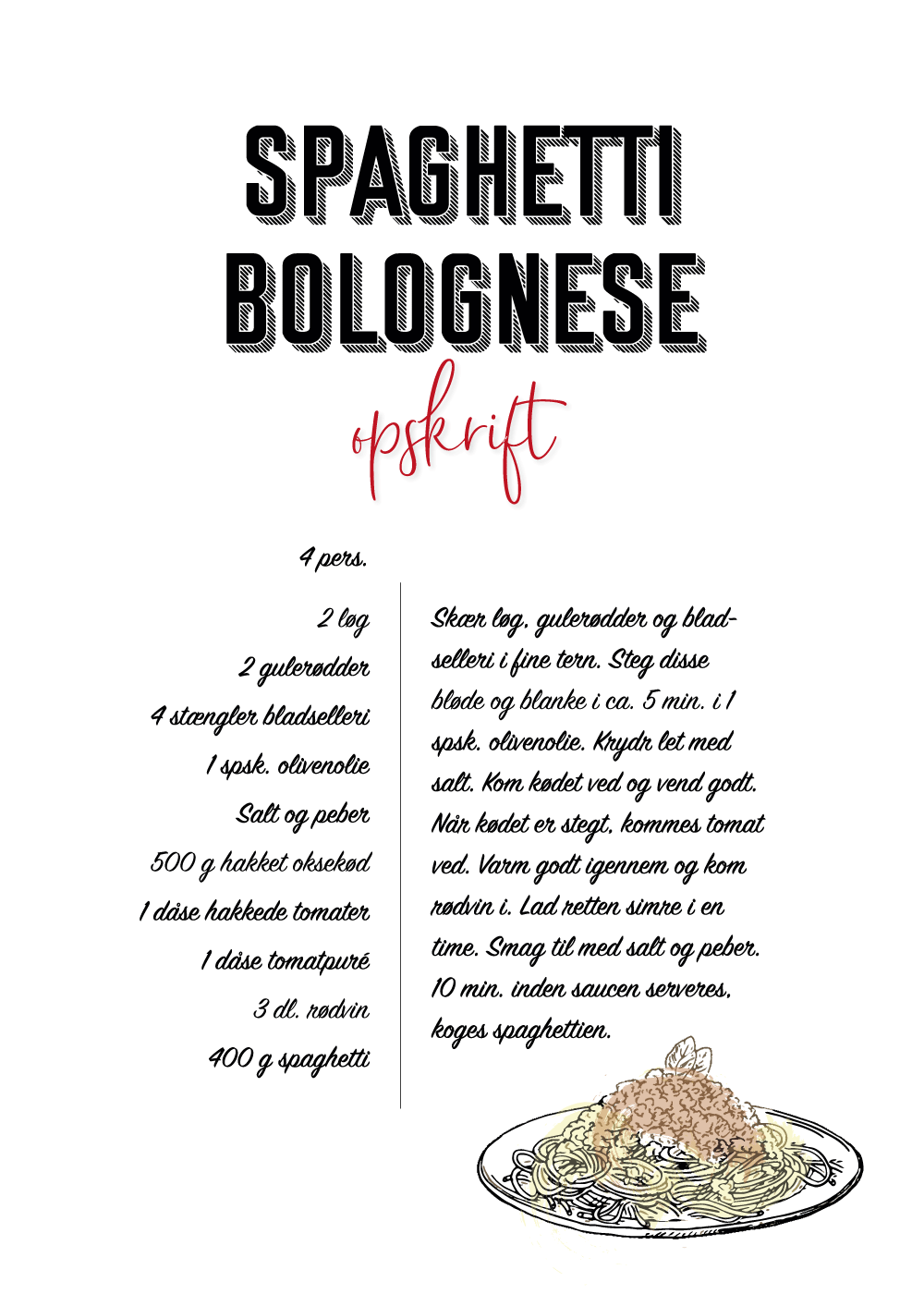 Billede af Spaghetti Bolognese - Køkken plakat