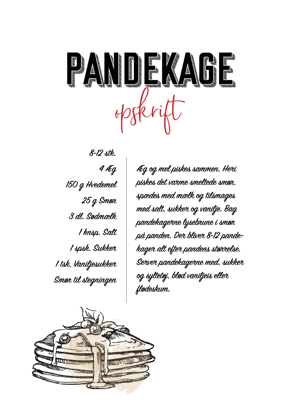 Billede af Pandekage opskrift - Køkken plakat