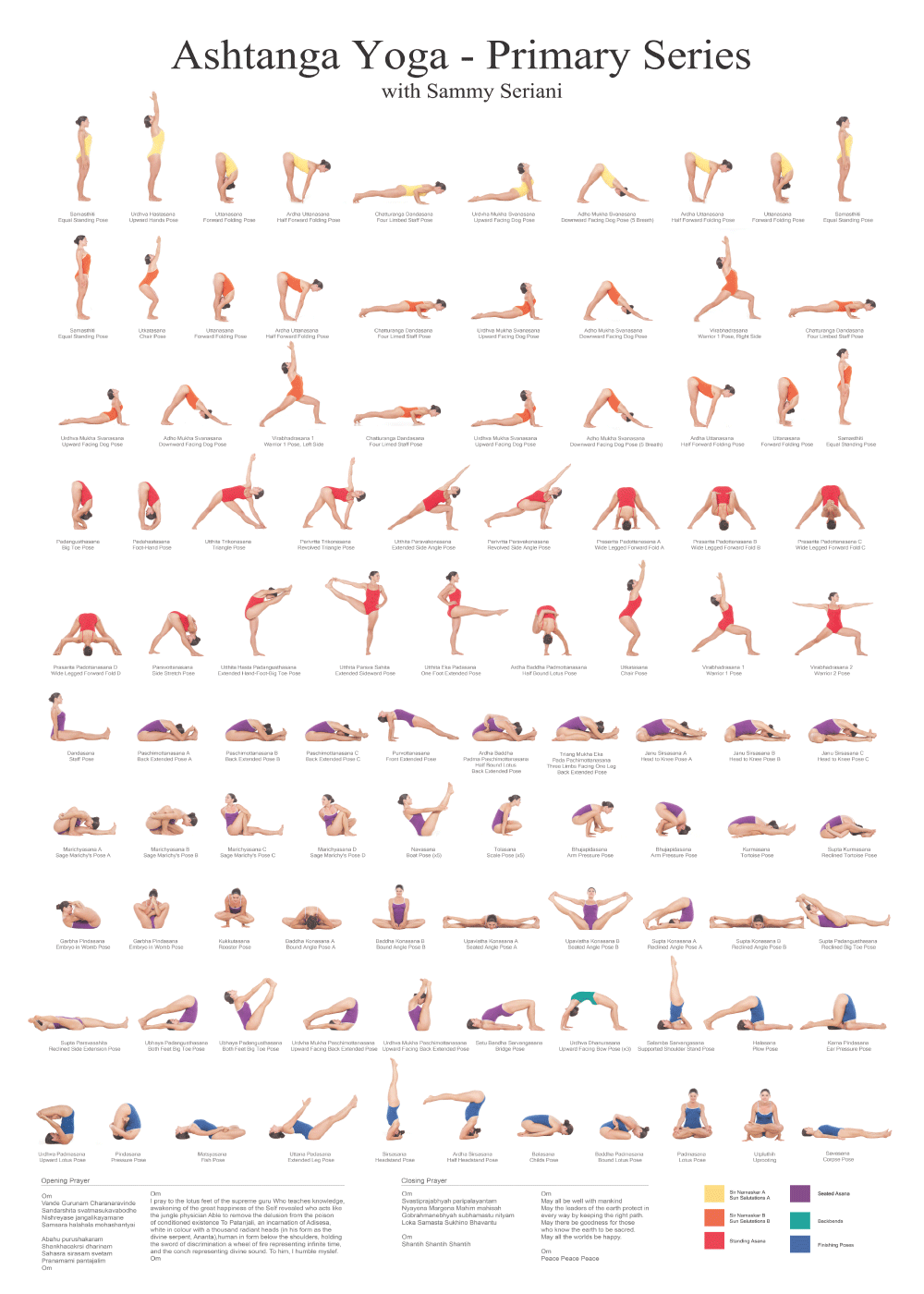 Yoga poses - Yoga plakat