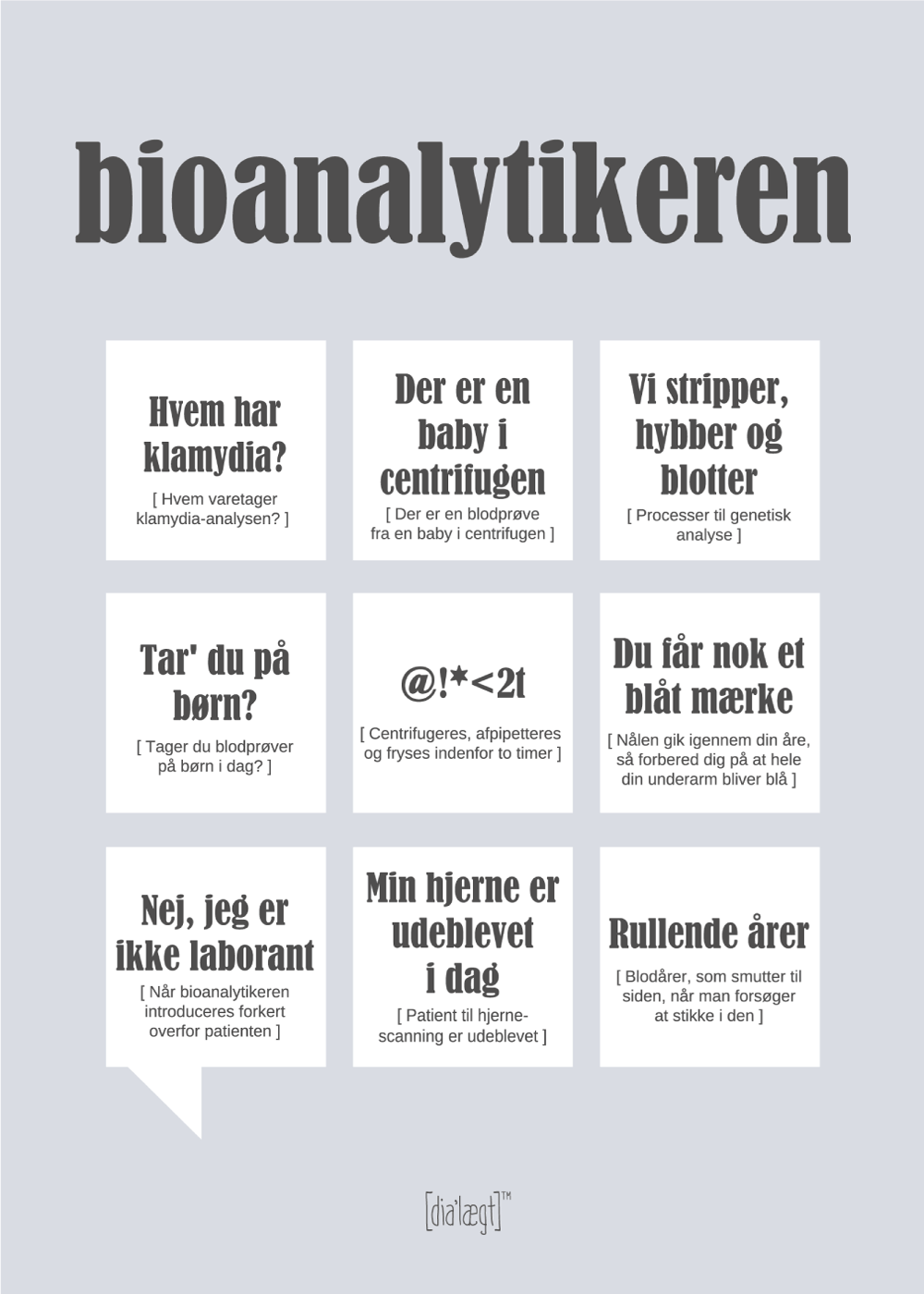 Bioanalytikeren plakat