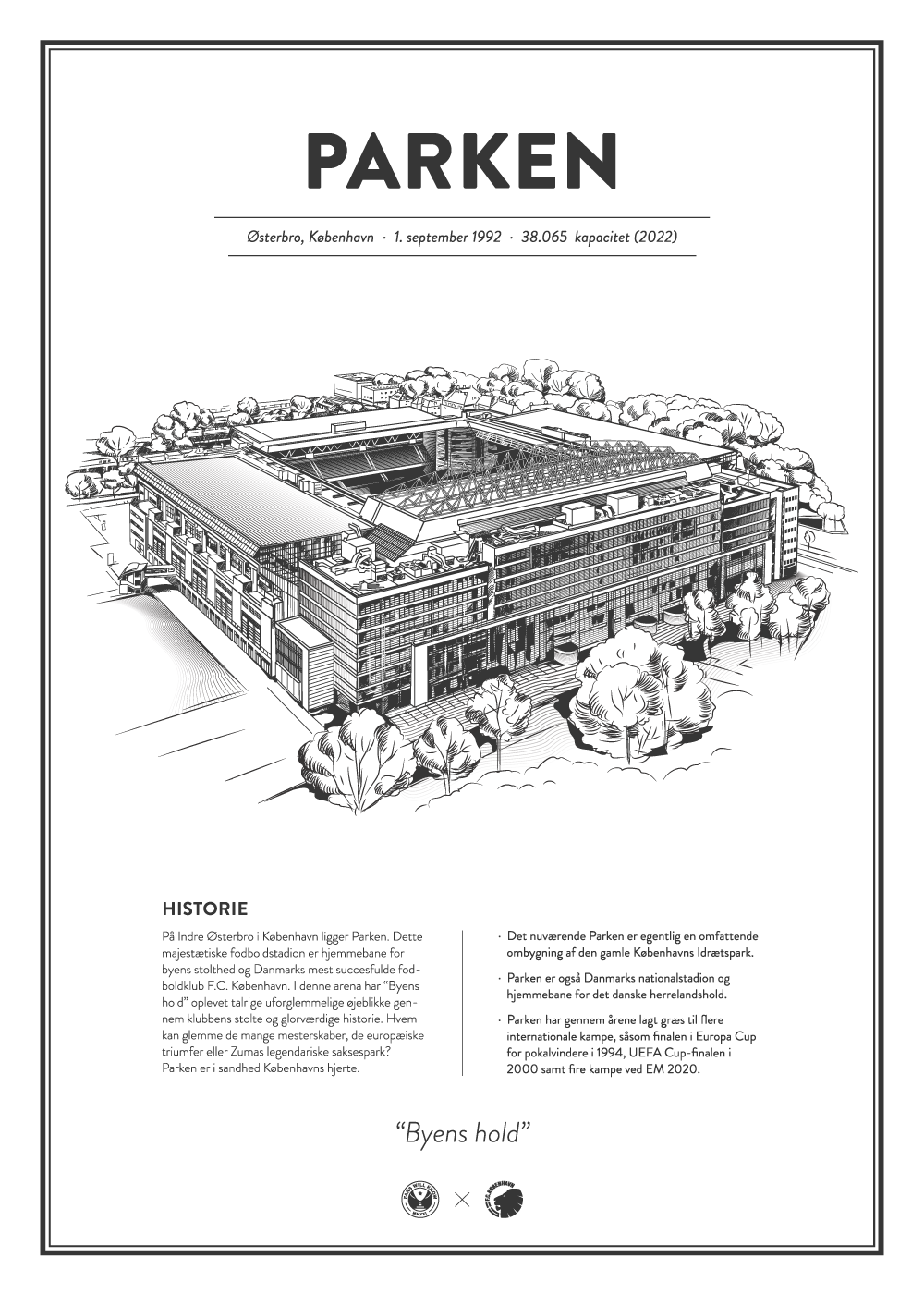 Køb Parken – F.C. København stadionplakat